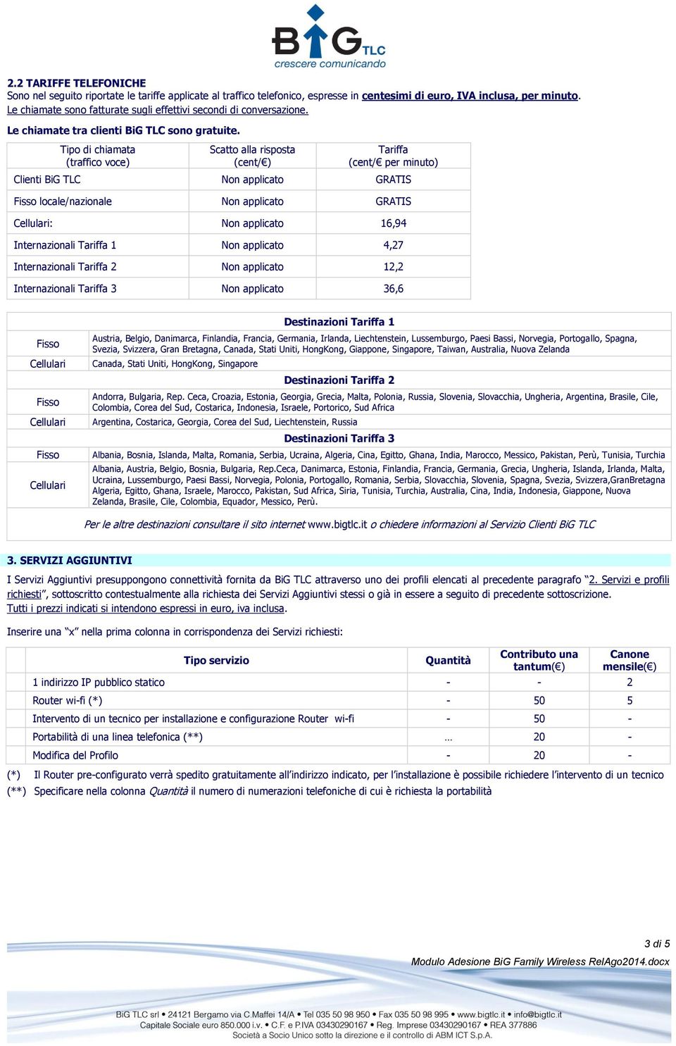 Tipo di chiamata (traffico voce) Scatto alla risposta (cent/ ) Tariffa (cent/ per minuto) Clienti BiG TLC Non applicato GRATIS locale/nazionale Non applicato GRATIS : Non applicato 16,94