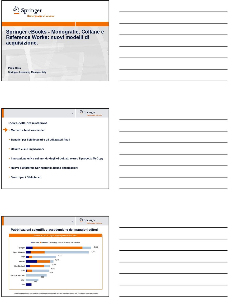 nel mondo degli ebook attraverso il progetto MyCopy Nuova piattaforma Springerlink: alcune anticipazioni Servizi per i Bibliotecari 3 Pubblicazioni scientifico-accademiche dei maggiori editori Numero