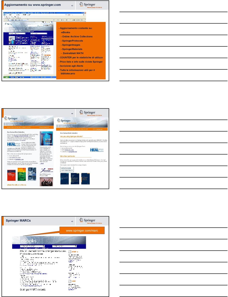 SpringerImages - SpringerMaterials - Zentralblatt MATH - COUNTER per le statistiche di utilizzo