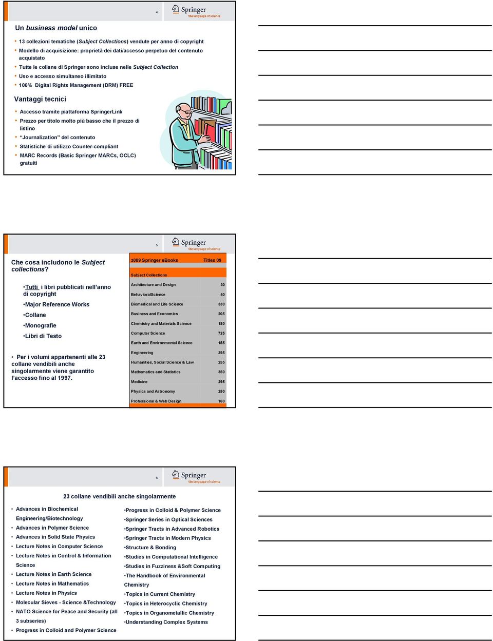 Prezzo per titolo molto più basso che il prezzo di listino Journalization del contenuto Statistiche di utilizzo Counter-compliant MARC Records (Basic Springer MARCs, OCLC) gratuiti 5 Che cosa