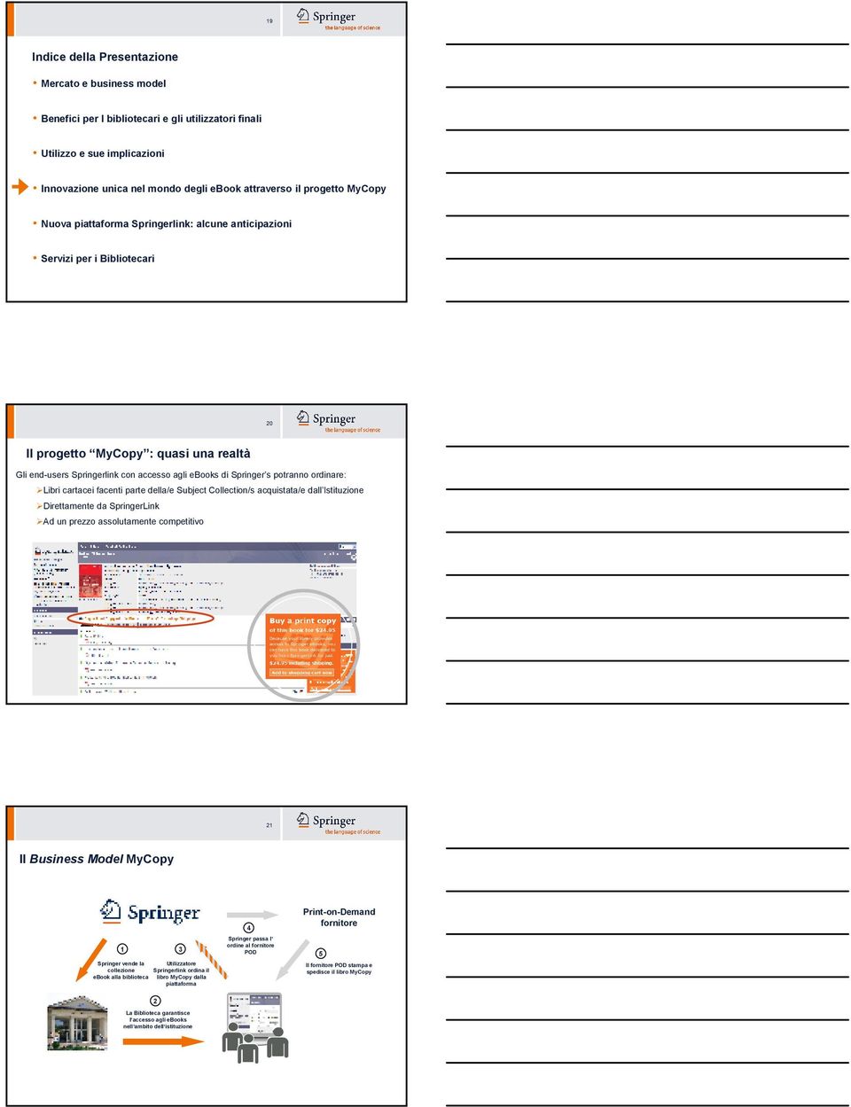 potranno ordinare: Libri cartacei facenti parte della/e Subject Collection/s acquistata/e dall Istituzione Direttamente da SpringerLink Ad un prezzo assolutamente competitivo 21 Il Business Model