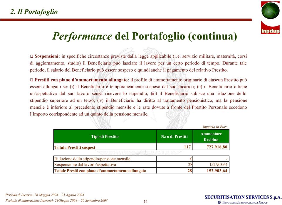 Prestiti con piano d ammortamento allungato: il profilo di ammortamento originario di ciascun Prestito può essere allungato se: (i) il Beneficiario è temporaneamente sospeso dal suo incarico; (ii) il