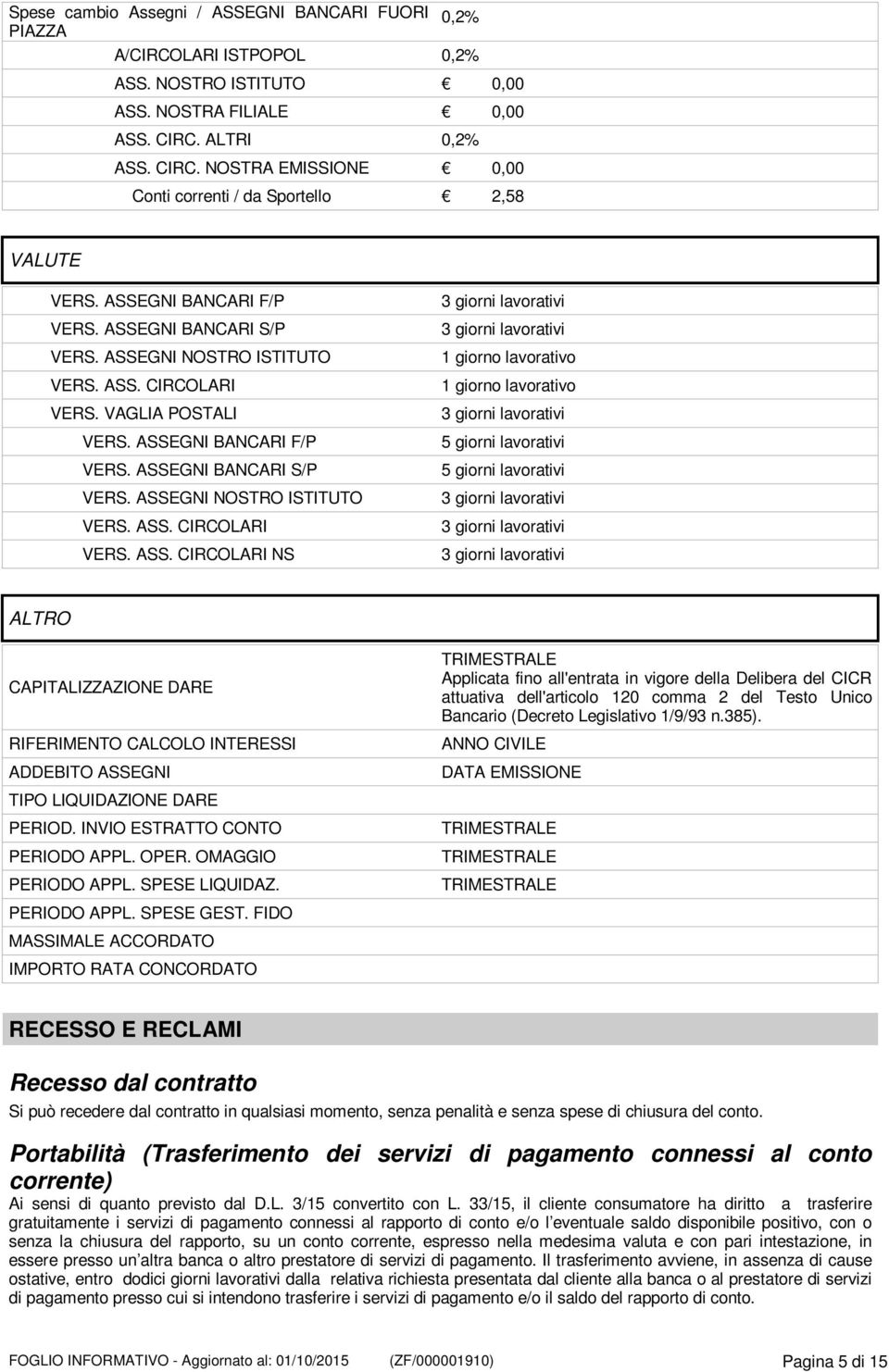 VAGLIA POSTALI VERS. ASSEGNI BANCARI F/P VERS. ASSEGNI BANCARI S/P VERS. ASSEGNI NOSTRO ISTITUTO VERS. ASS. CIRCOLARI VERS. ASS. CIRCOLARI NS 5 giorni lavorativi 5 giorni lavorativi ALTRO CAPITALIZZAZIONE DARE RIFERIMENTO CALCOLO INTERESSI ADDEBITO ASSEGNI TIPO LIQUIDAZIONE DARE PERIOD.