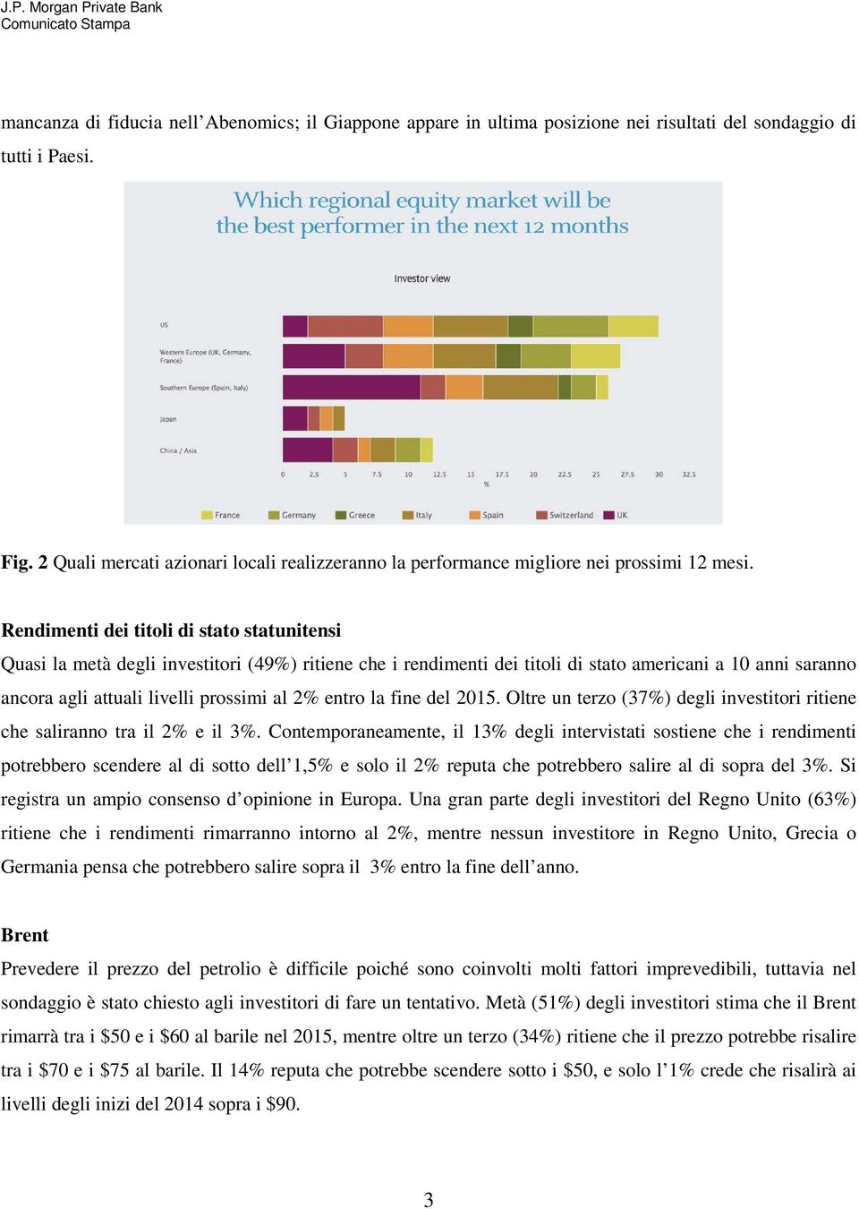 Rendimenti dei titoli di stato statunitensi Quasi la metà degli investitori (49%) ritiene che i rendimenti dei titoli di stato americani a 10 anni saranno ancora agli attuali livelli prossimi al 2%