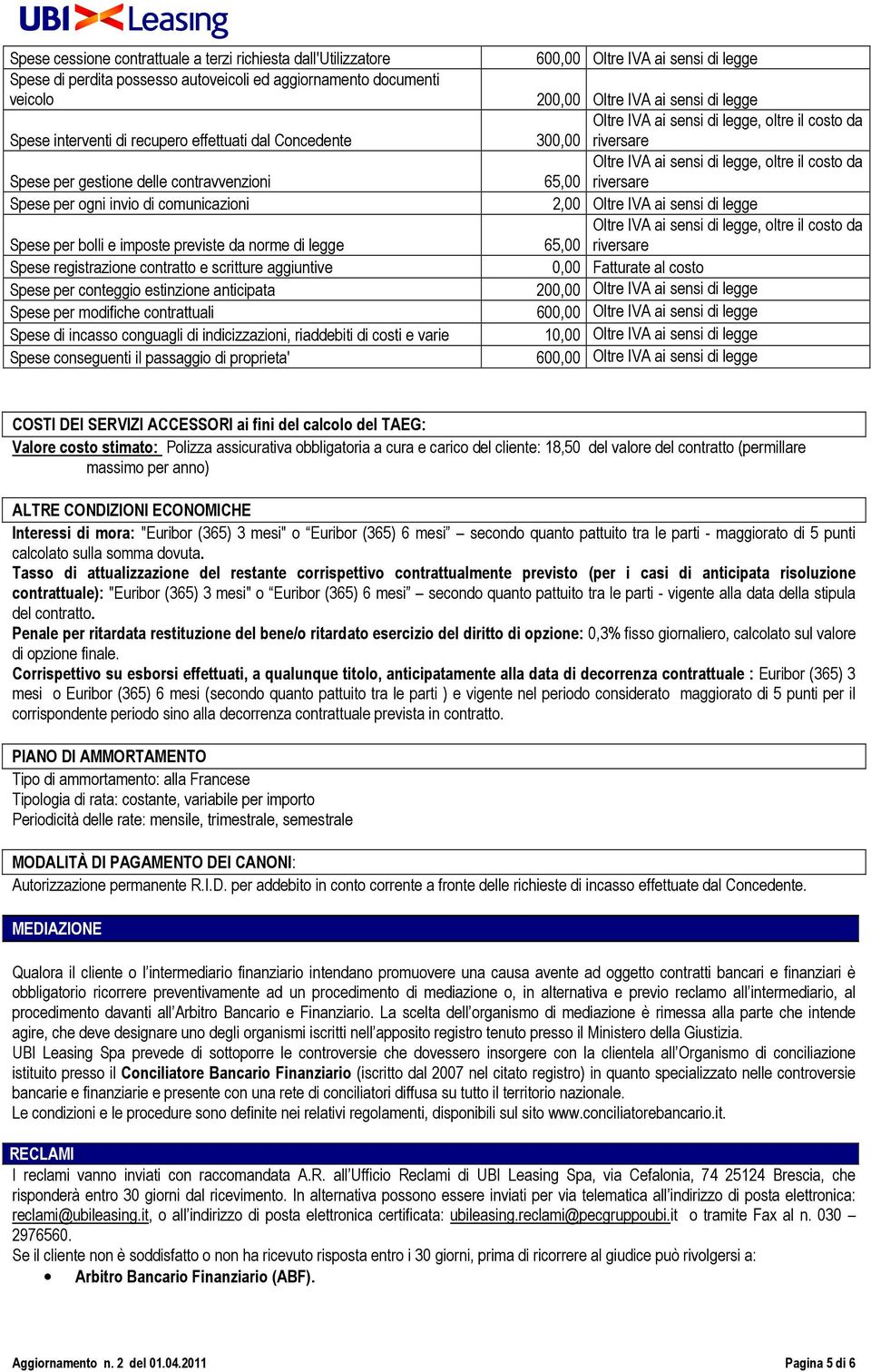 norme di legge 65,00 Spese registrazione contratto e scritture aggiuntive 0,00 Fatturate al costo Spese per conteggio estinzione anticipata 200,00 Oltre IVA ai sensi di legge Spese per modifiche