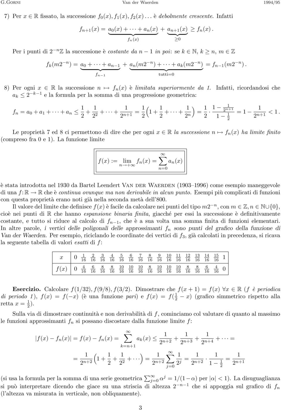 ) Per ogni x R la successione n f n (x) è limitata superiormente da.