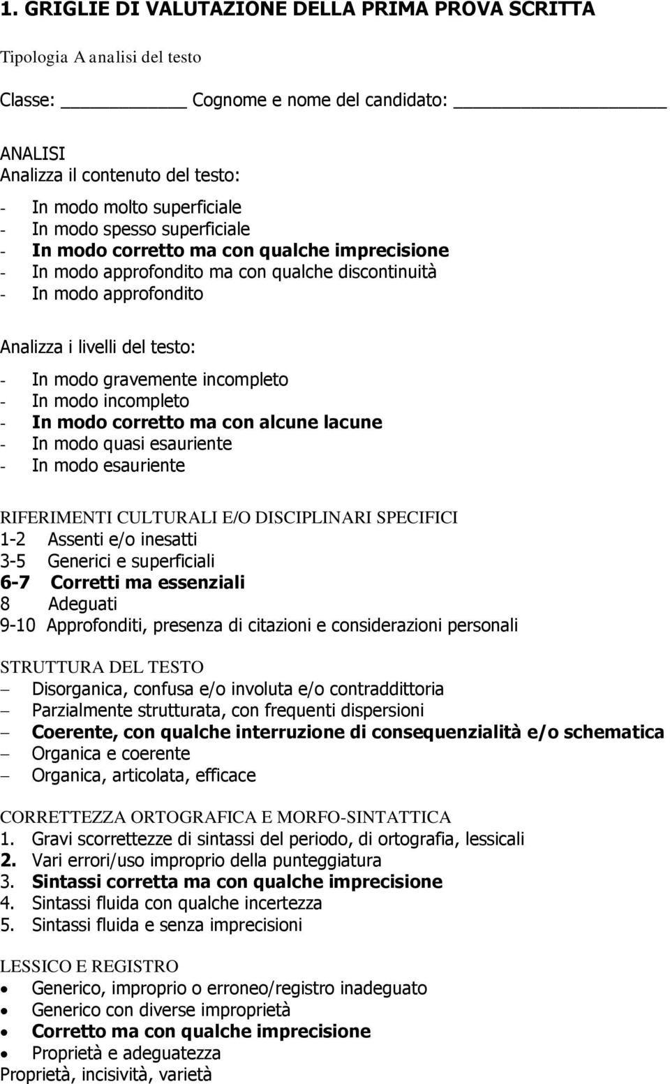 incompleto - In modo incompleto - In modo corretto ma con alcune lacune - In modo quasi esauriente - In modo esauriente RIFERIMENTI CULTURALI E/O DISCIPLINARI SPECIFICI 1-2 Assenti e/o inesatti 3-5