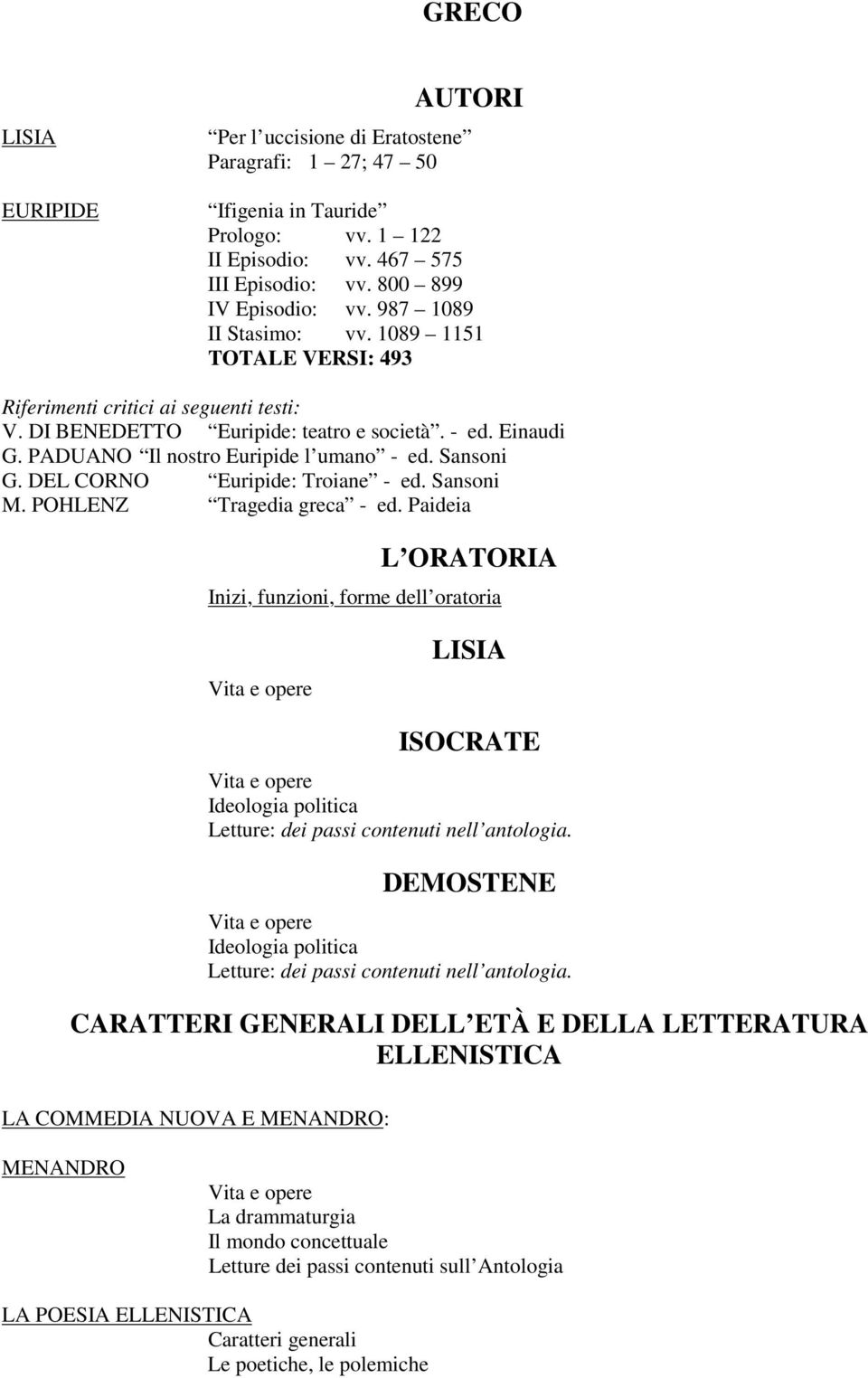 Sansoni G. DEL CORNO Euripide: Troiane - ed. Sansoni M. POHLENZ Tragedia greca - ed.