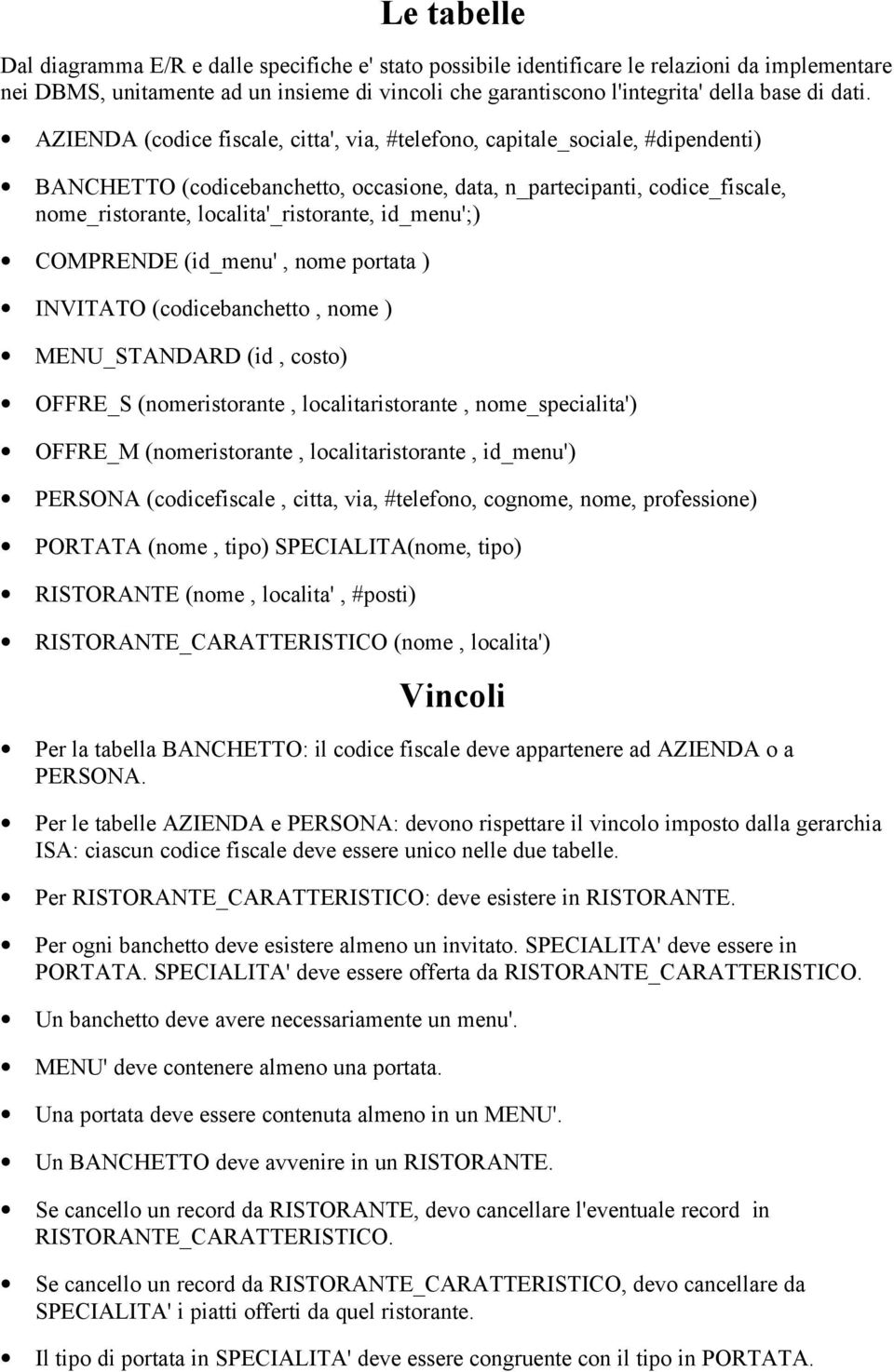 localita'_ristorante, id_menu';) COMPRENDE (id_menu', nome portata ) INVITATO (codicebanchetto, nome ) MENU_STANDARD (id, costo) OFFRE_S (nomeristorante, localitaristorante, nome_specialita') OFFRE_M