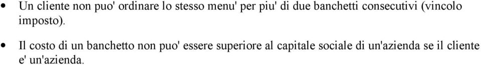 Il costo di un banchetto non puo' essere superiore al