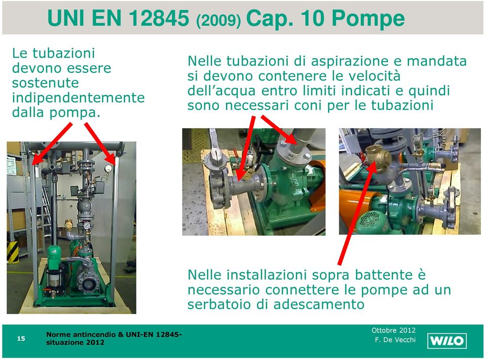 Nelle tubazioni di aspirazione e mandata si devono contenere le velocità dell acqua