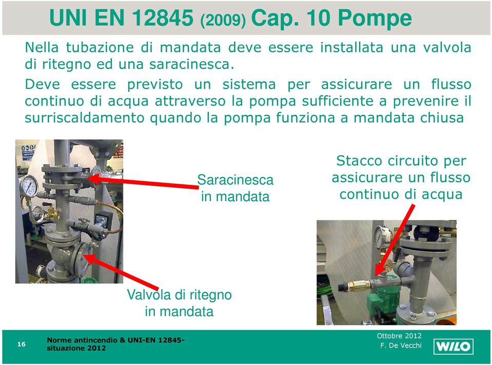 Deve essere previsto un sistema per assicurare un flusso continuo di acqua attraverso la pompa