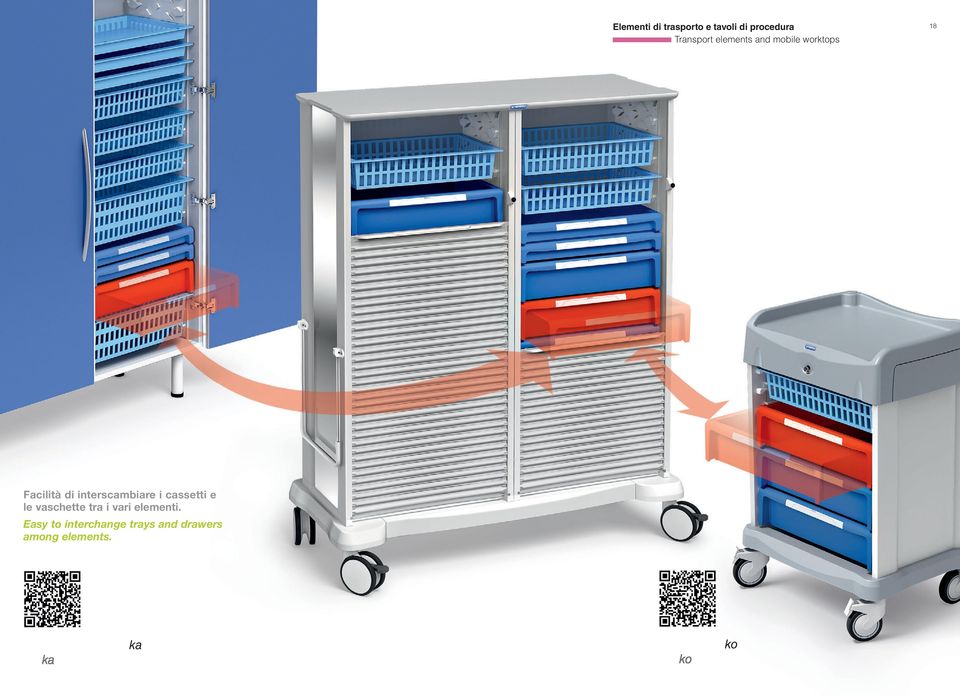 Easy to interchange trays and drawers among elements.