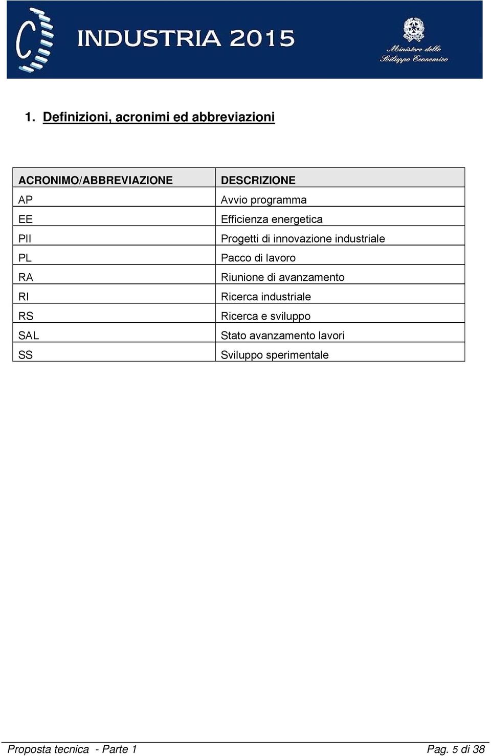 industriale Pacco di lavoro Riunione di avanzamento Ricerca industriale Ricerca e