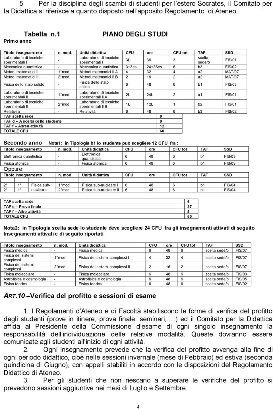 II A 4 32 4 a2 MAT/07 Metodi matematici II 2 mod Metodi matematici II B 2 16 2 a2 MAT/07 Fisica dello stato solido - Fisica dello stato solido 6 48 6 b1 FIS/03 1 mod sperimentali II sperimentali II A