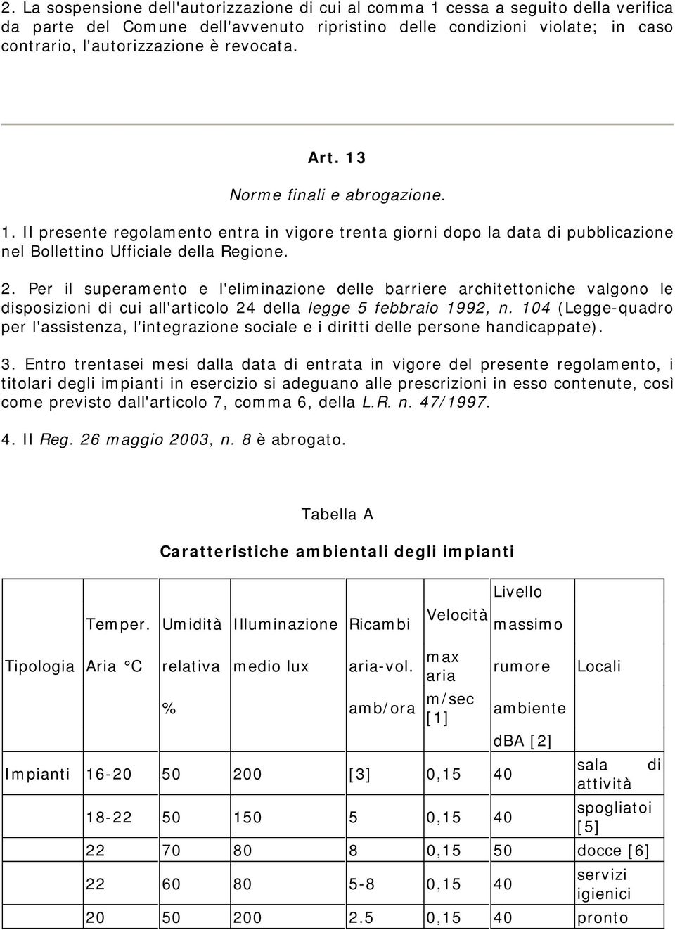 Per il superamento e l'eliminazione delle barriere architettoniche valgono le disposizioni di cui all'articolo 24 della legge 5 febbraio 1992, n.