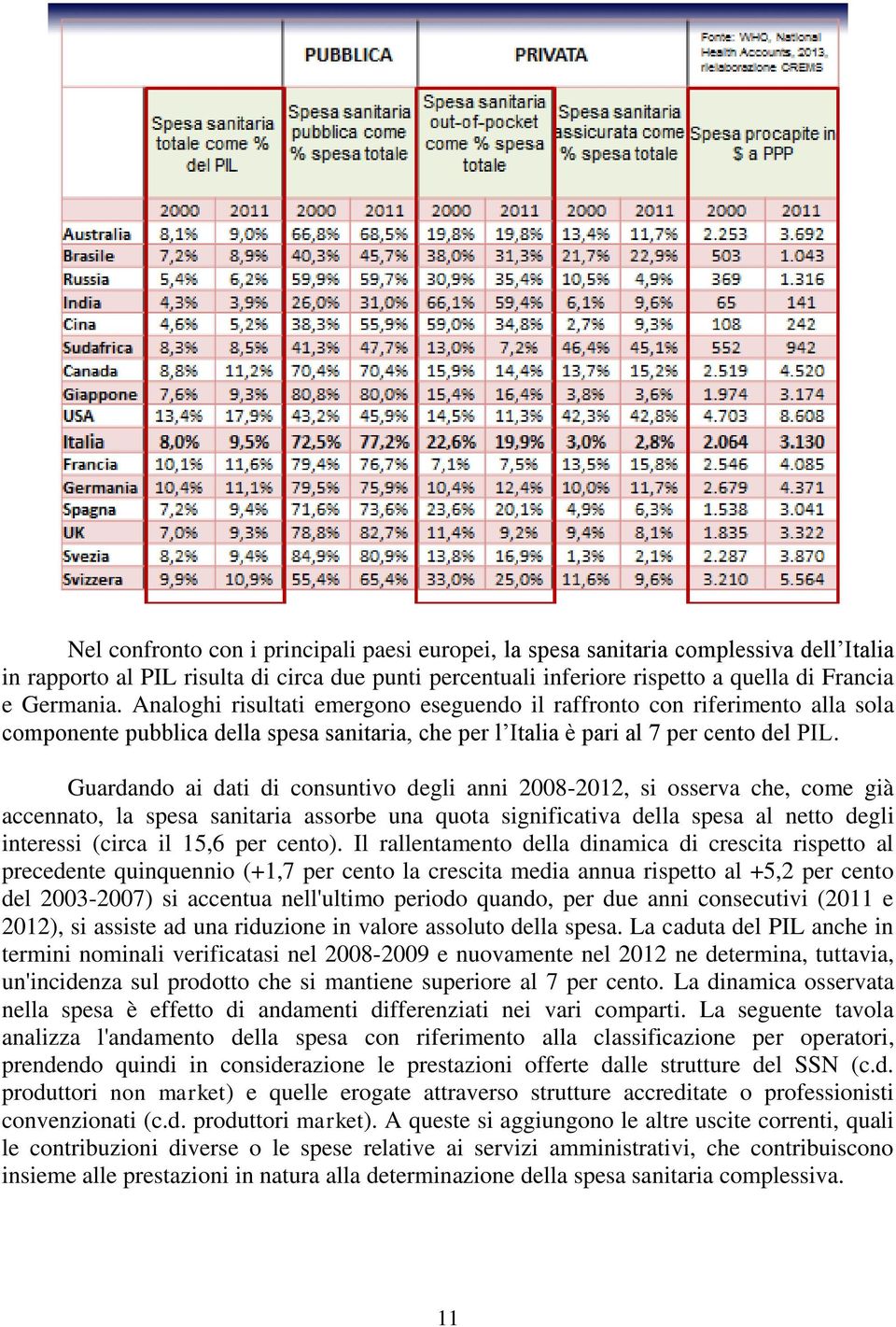 Guardando ai dati di consuntivo degli anni 2008-2012, si osserva che, come già accennato, la spesa sanitaria assorbe una quota significativa della spesa al netto degli interessi (circa il 15,6 per