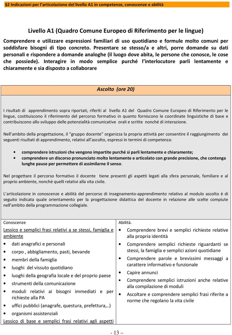 Presentare se stesso/a e altri, porre domande su dati personali e rispondere a domande analoghe (il luogo dove abita, le persone che conosce, le cose che possiede).