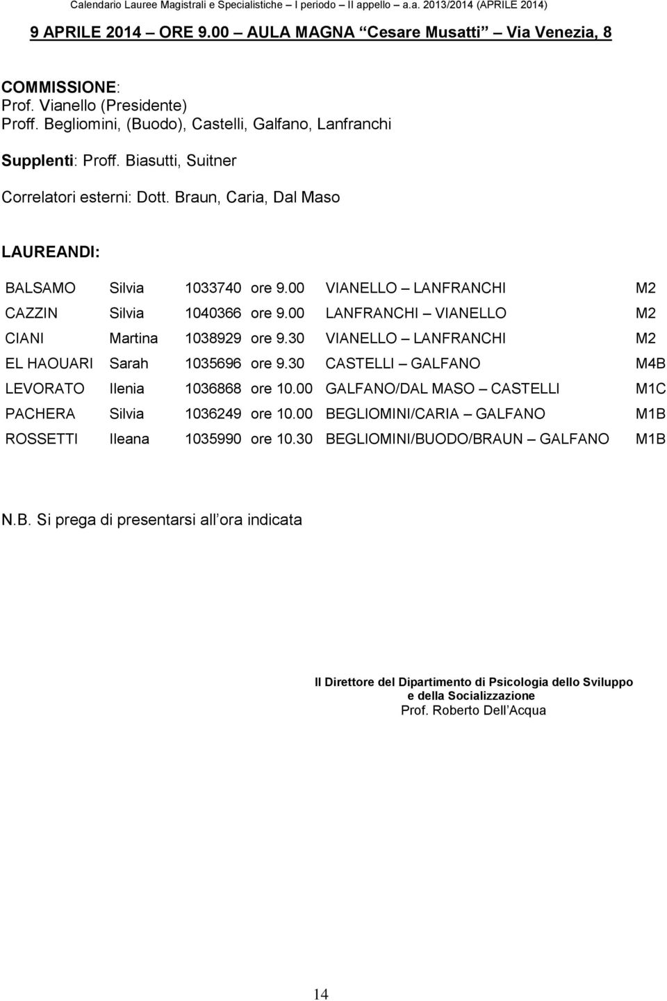 00 LANFRANCHI VIANELLO M2 CIANI Martina 1038929 ore 9.30 VIANELLO LANFRANCHI M2 EL HAOUARI Sarah 1035696 ore 9.30 CASTELLI GALFANO M4B LEVORATO Ilenia 1036868 ore 10.