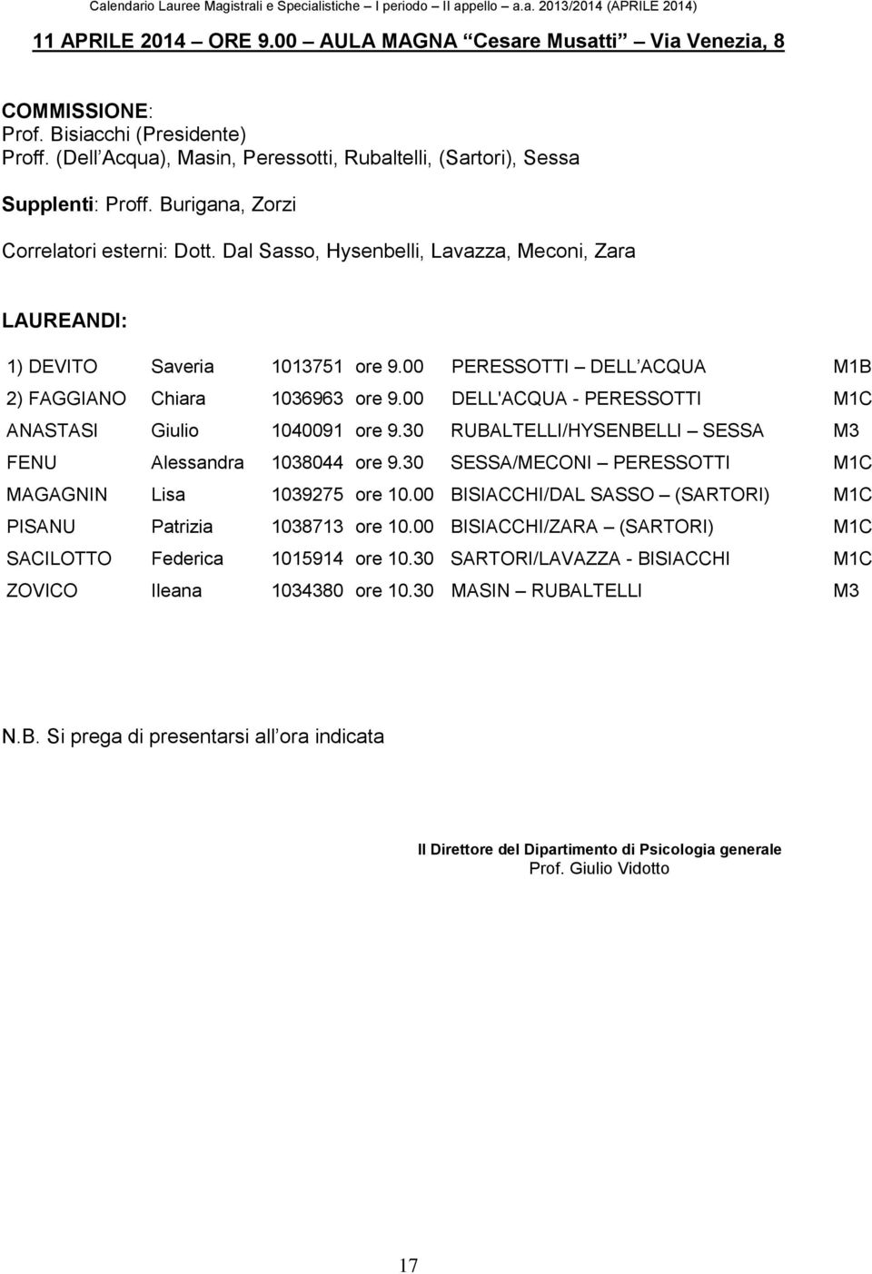 00 DELL'ACQUA - PERESSOTTI M1C ANASTASI Giulio 1040091 ore 9.30 RUBALTELLI/HYSENBELLI SESSA M3 FENU Alessandra 1038044 ore 9.30 SESSA/MECONI PERESSOTTI M1C MAGAGNIN Lisa 1039275 ore 10.