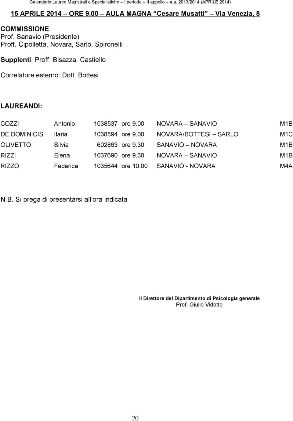 00 NOVARA SANAVIO M1B DE DOMINICIS Ilaria 1038594 ore 9.00 NOVARA/BOTTESI SARLO M1C OLIVETTO Silvia 602863 ore 9.