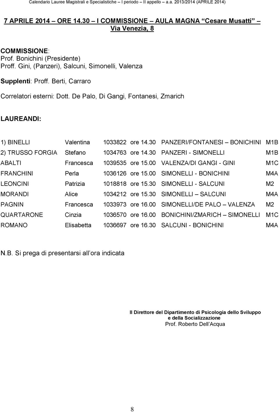 30 PANZERI - SIMONELLI M1B ABALTI Francesca 1039535 ore 15.00 VALENZA/DI GANGI - GINI M1C FRANCHINI Perla 1036126 ore 15.00 SIMONELLI - BONICHINI M4A LEONCINI Patrizia 1018818 ore 15.