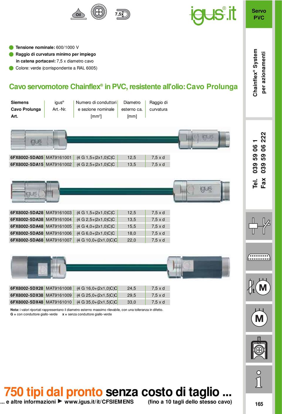 conduttori e Grundpreis : Konfektionierung Leitungspreis /m 6FX8002-5DA05 MAT9161001 (4 G 1,5+(2x1,0)C)C 12,5 7,5 x d 69,63 4,90 6FX8002-5DA15 MAT9161002 (4 G 2,5+(2x1,0)C)C 13,5 7,5 x d 69,63 5,40