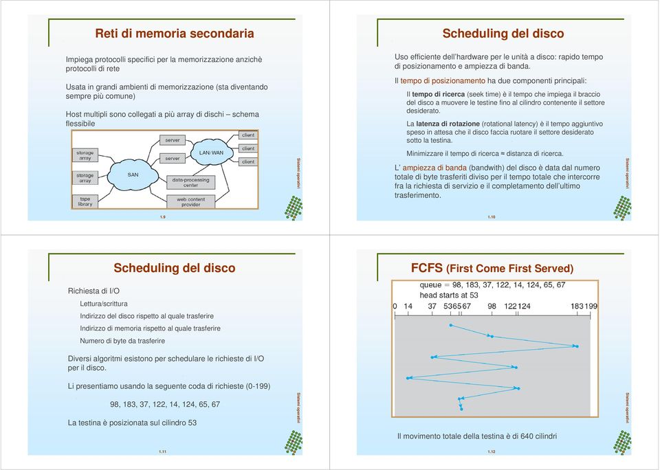 Il tempo di posizionamento ha due componenti principali: Il tempo di ricerca (seek time) è il tempo che impiega il braccio del disco a muovere le testine fino al cilindro contenente il settore