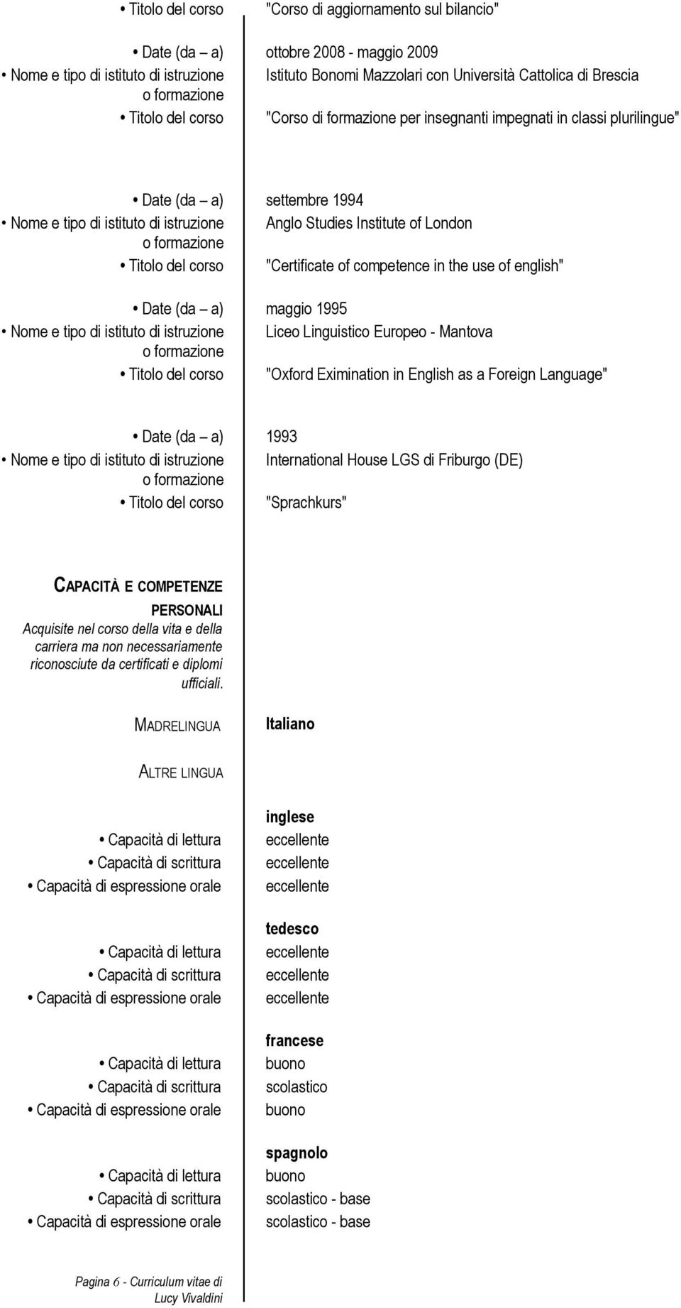 corso "Certificate of competence in the use of english" Date (da a) maggio 1995 Nome e tipo di istituto di istruzione Liceo Linguistico Europeo - Mantova Titolo del corso "Oxford Eximination in