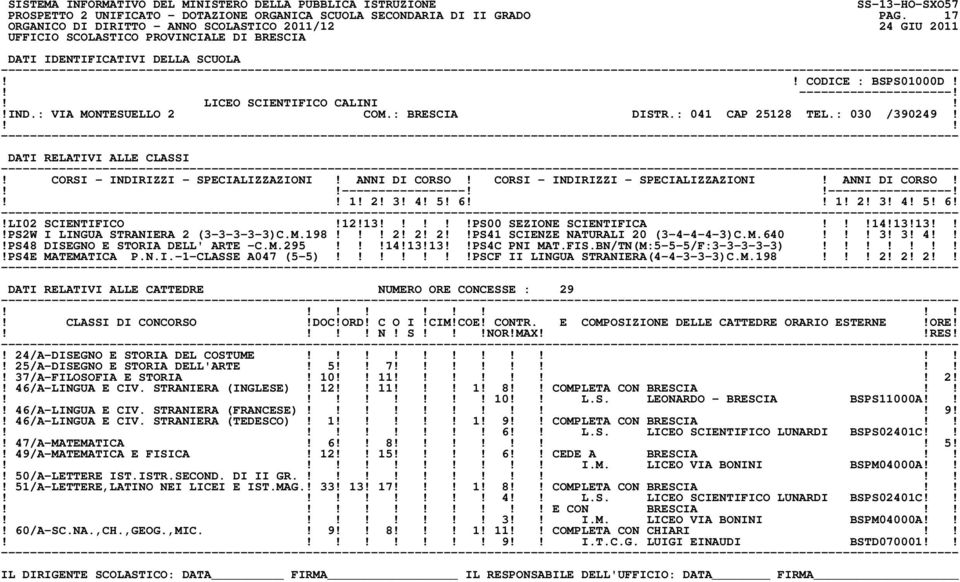 M.640! 3! 3! 4!PS48 DISEGNO E STORIA DELL' ARTE -C.M.295!14!13!13PS4C PNI MAT.FIS.BN/TN(M:5-5-5/F:3-3-3-3-3)!!PS4E MATEMATICA P.N.I.-1-CLASSE A047 (5-5)!PSCF II LINGUA STRANIERA(4-4-3-3-3)C.M.198! 2!