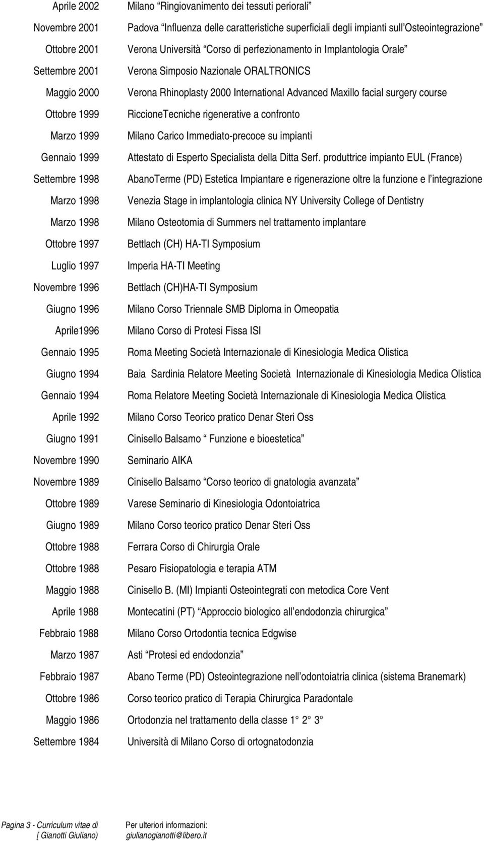 1987 Febbraio 1987 Ottobre 1986 Maggio 1986 Settembre 1984 Milano Ringiovanimento dei tessuti periorali Padova Influenza delle caratteristiche superficiali degli impianti sull Osteointegrazione