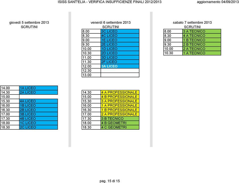 00 14.00 1A LICEO 14.30 2A LICEO 14.30 4 A PROFESSIONALE 15.00 15.00 4 B PROFESSIONALE 15.30 4A LICEO 15.30 3 A PROFESSIONALE 16.00 1B LICEO 16.00 1 A PROFESSIONALE 16.