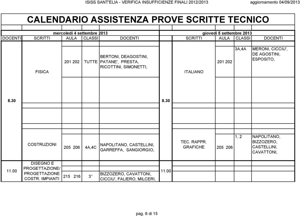 ESPOSITO, COSTRUZIONI 205 206 4A,4C NAPOLITANO, CASTELLINI, GARREFFA, SANGIORGIO, TEC. RAPPR.