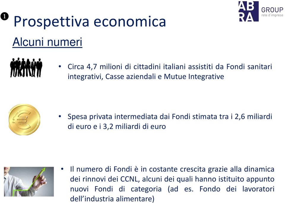 di euro e i 3,2 miliardi di euro Il numero di Fondi è in costante crescita grazie alla dinamica dei rinnovi dei