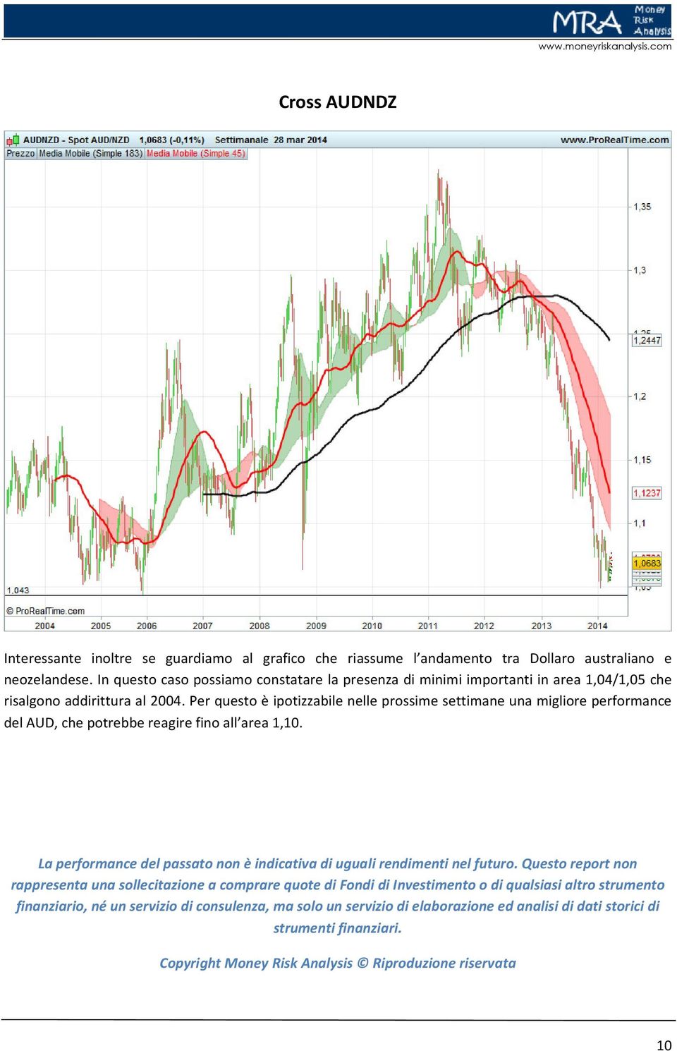 Per questo è ipotizzabile nelle prossime settimane una migliore performance del AUD, che potrebbe reagire fino all area 1,10.