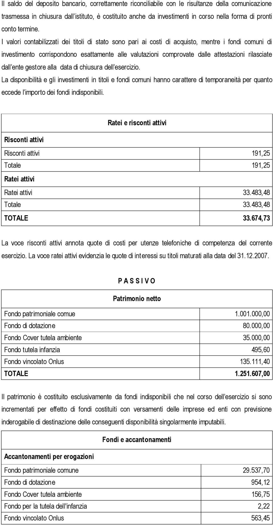 I valori contabilizzati dei titoli di stato sono pari ai costi di acquisto, mentre i fondi comuni di investimento corrispondono esattamente alle valutazioni comprovate dalle attestazioni rilasciate