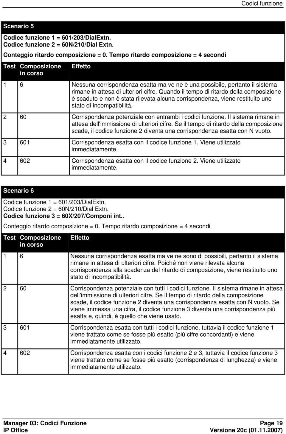 Quando il tempo di ritardo della composizione è scaduto e non è stata rilevata alcuna corrispondenza, viene restituito uno stato di incompatibilità.