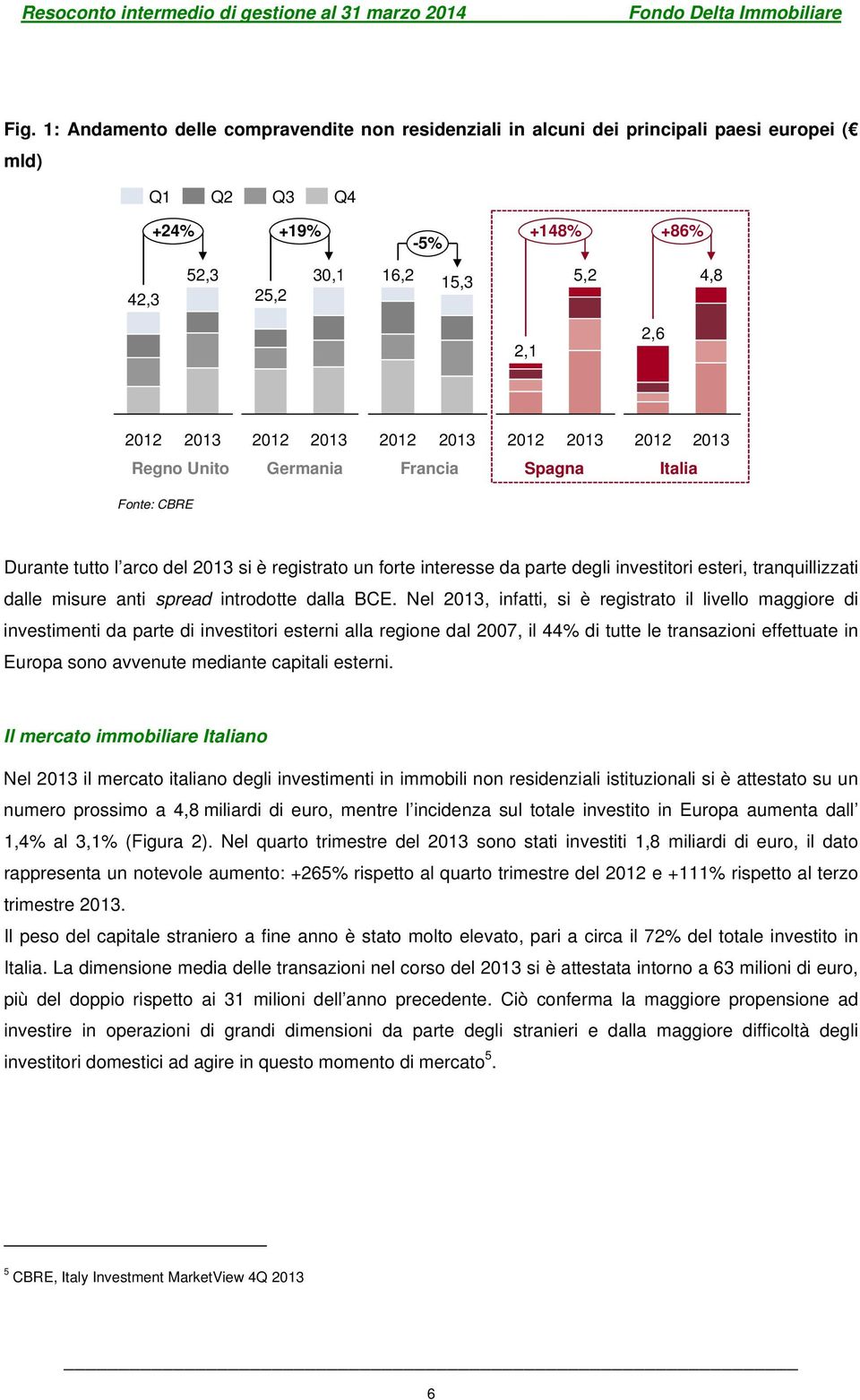 tranquillizzati dalle misure anti spread introdotte dalla BCE.