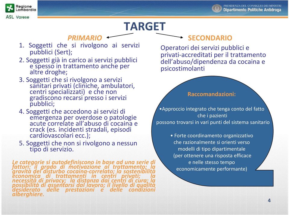 Soggetti che accedono ai servizi di emergenza per overdose o patologie acute correlate all abuso di cocaina e crack (es. incidenti stradali, episodi cardiovascolari ascolari ecc.); 5.