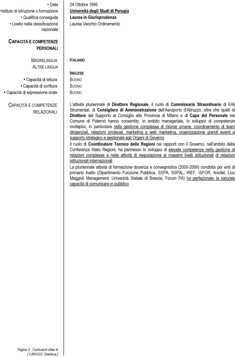 pluriennale di Direttore Regionale, il ruolo di Commissario Straordinario di Enti Strumentali, di Consigliere di Amministrazione dell Aeroporto d Abruzzo, oltre che quelli di Direttore del Supporto