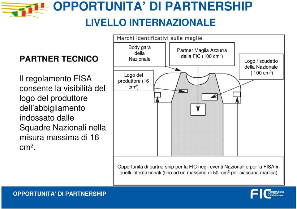 Body gara della Nazionale Logo del produttore (16 cm 2 ) Partner Maglia Azzurra della FIC (100 cm 2 ) Logo / scudetto