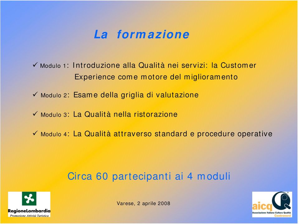 valutazione Modulo 3: La Qualità nella ristorazione Modulo 4: La Qualità