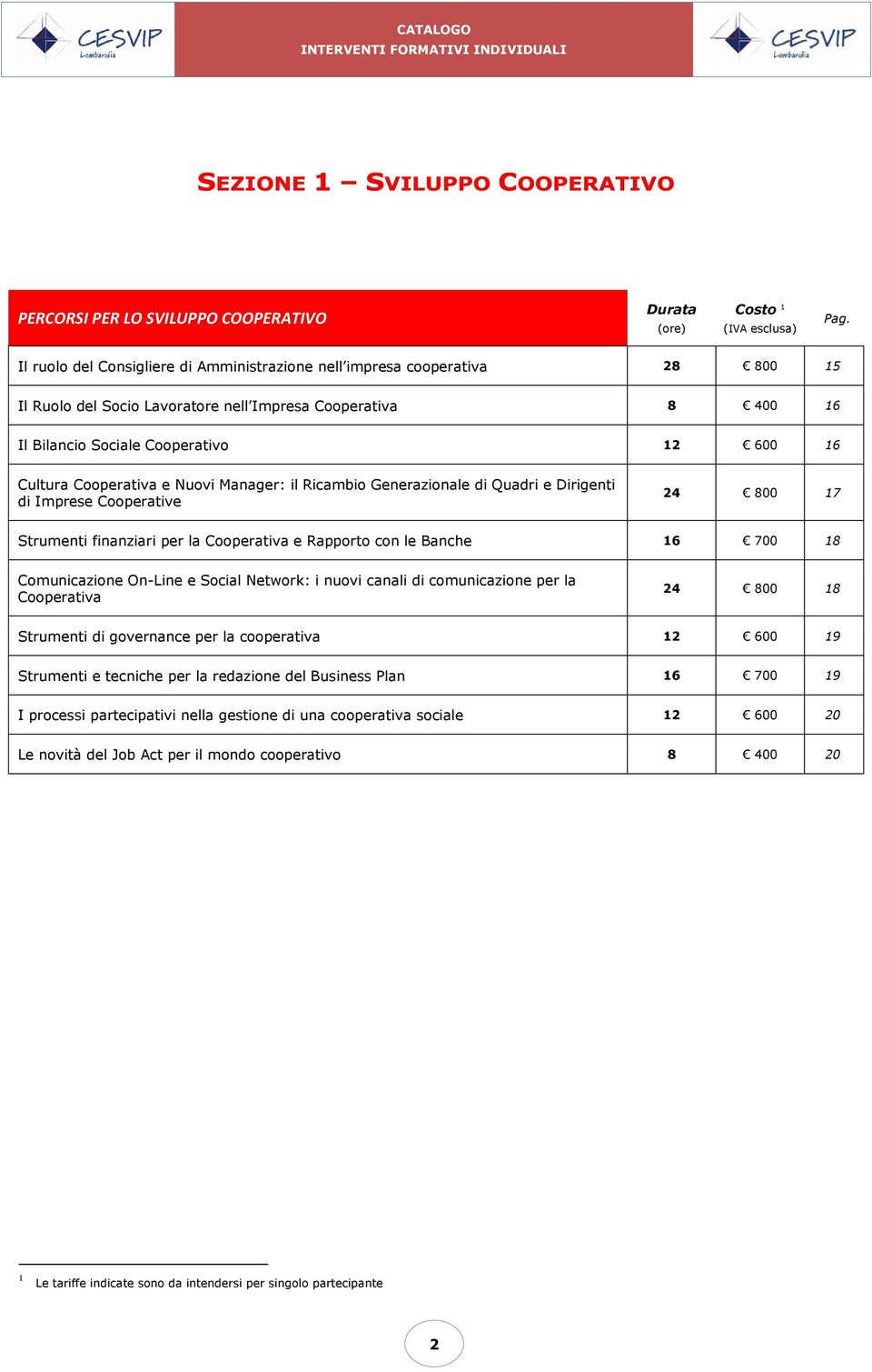 Cooperativa e Nuovi Manager: il Ricambio Generazionale di Quadri e Dirigenti di Imprese Cooperative 24 800 17 Strumenti finanziari per la Cooperativa e Rapporto con le Banche 16 700 18 Comunicazione