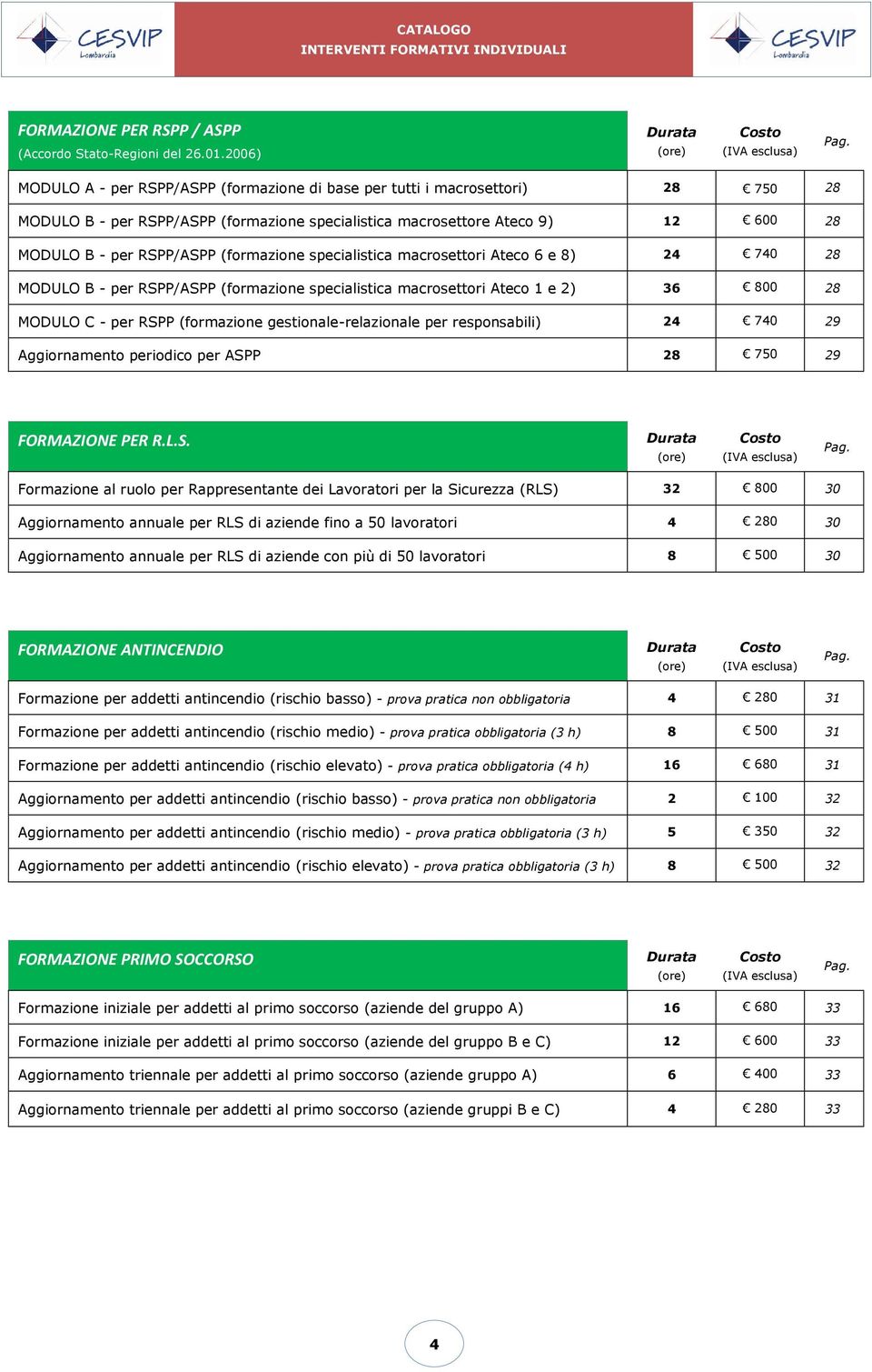 (formazione specialistica macrosettori Ateco 6 e 8) 24 740 28 MODULO B - per RSPP/ASPP (formazione specialistica macrosettori Ateco 1 e 2) 36 800 28 MODULO C - per RSPP (formazione