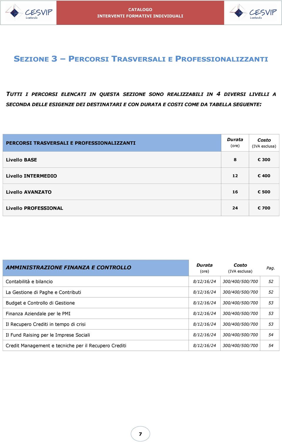 (ore) Costo (IVA esclusa) Livello BASE 8 300 Livello INTERMEDIO 12 400 Livello AVANZATO 16 500 Livello PROFESSIONAL 24 700 AMMINISTRAZIONE FINANZA E CONTROLLO (ore) Costo (IVA esclusa) Pag.