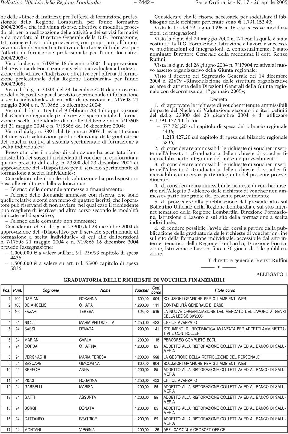 152,40; 2004/2005», che individua risorse, direttive e modalità procedurali per la realizzazione delle attività e dei servizi formativi zioni ed integrazioni; Vista la l.r. del 23 luglio 1996 n.