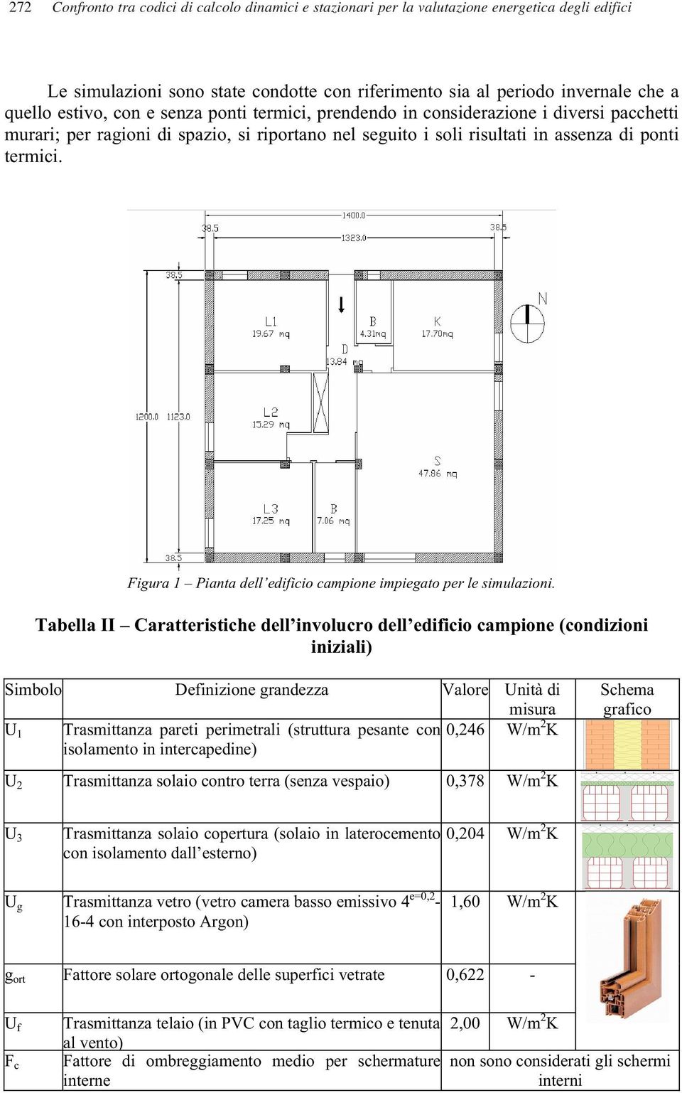 Figura 1 Pianta dell edificio campione impiegato per le simulazioni.