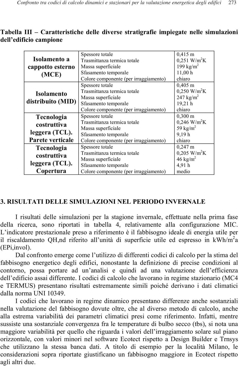 Copertura Spessore totale Trasmittanza termica totale Massa superficiale Sfasamento temporale Colore componente (per irraggiamento) Spessore totale Trasmittanza termica totale Massa superficiale