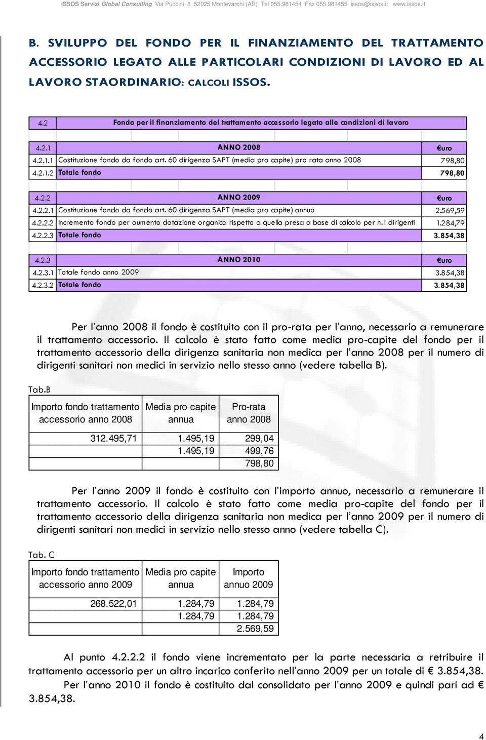 60 dirigenza SAPT (media pro capite) pro rata anno 2008 798,80 4.2.1.2 Totale fondo 798,80 4.2.2 ANNO 2009 4.2.2.1 Costituzione fondo da fondo art. 60 dirigenza SAPT (media pro capite) annuo 2.