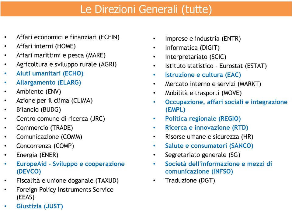 cooperazione (DEVCO) Fiscalità e unione doganale (TAXUD) Foreign Policy Instruments Service (EEAS) Giustizia (JUST) Imprese e industria (ENTR) Informatica (DIGIT) Interpretariato (SCIC) Istituto